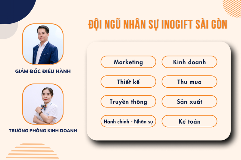 Hệ thống nhân sự Inogift Sài Gòn